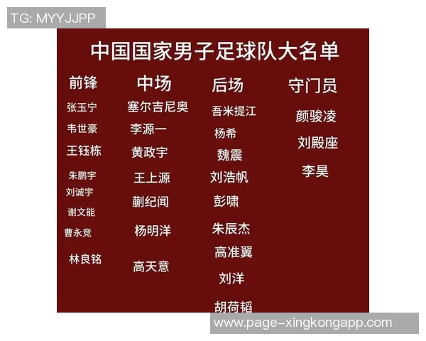 国足三月计划两场A级热身赛或对阵世界杯参赛队伍